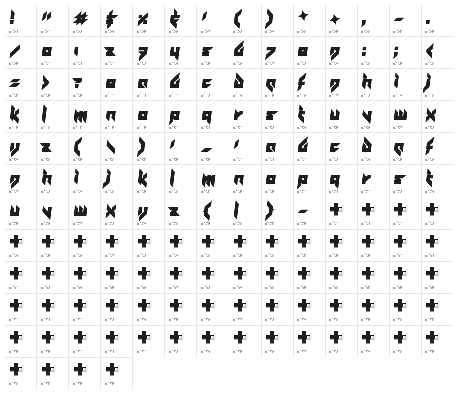 Dreamcatcher Character Map