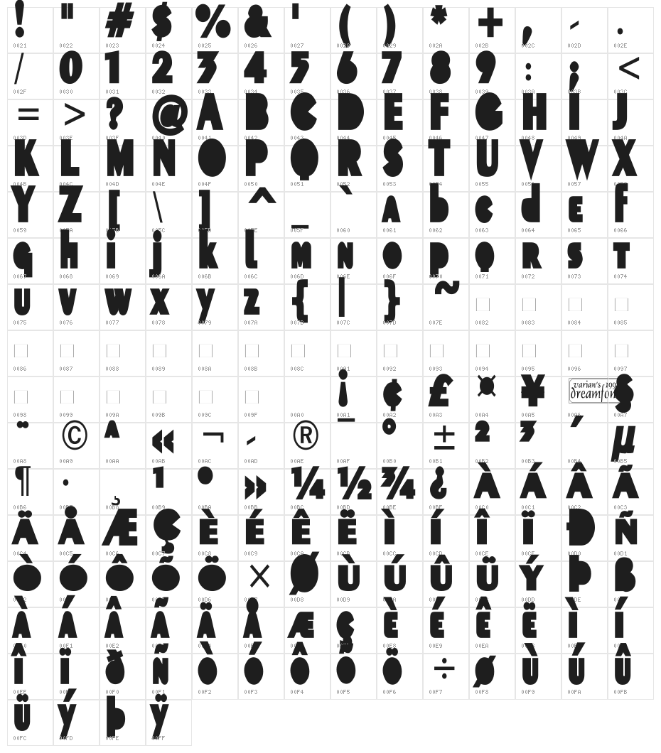 Dreamcolor Character Map