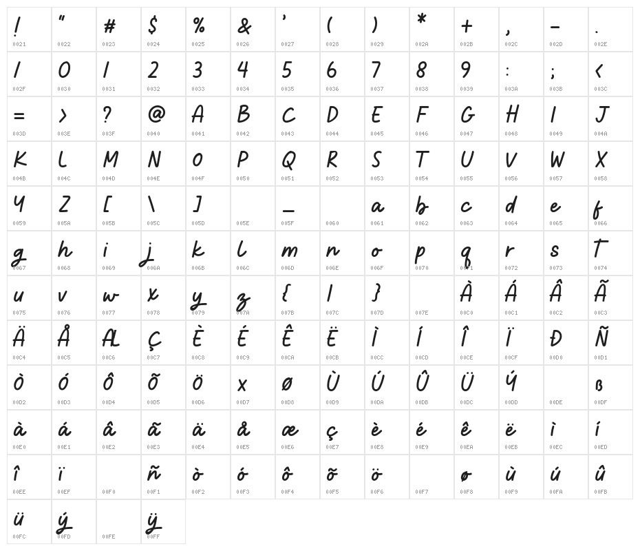 Dreame Patter Script Character Map