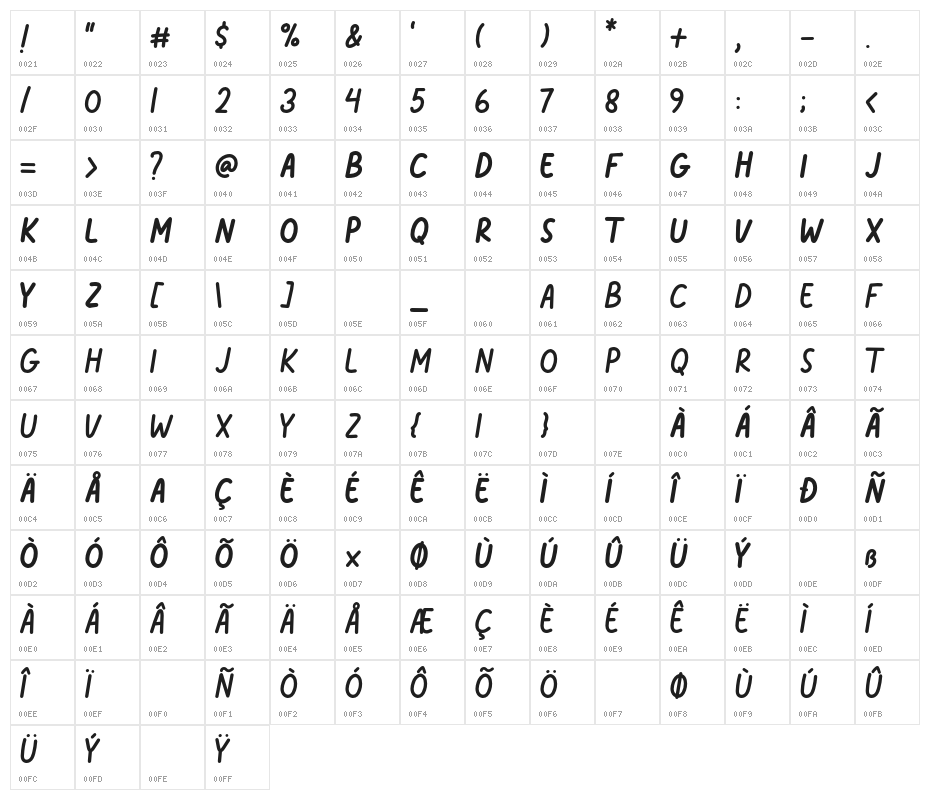 DreamePatter-Caps Character Map