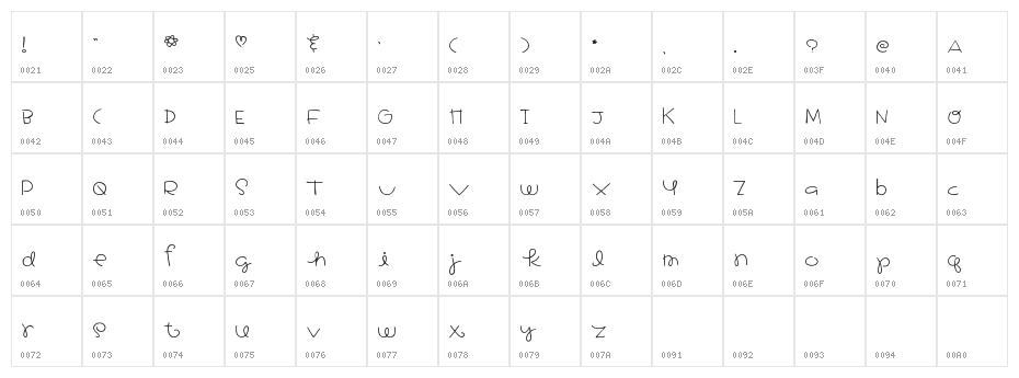 Dreamed About You Character Map