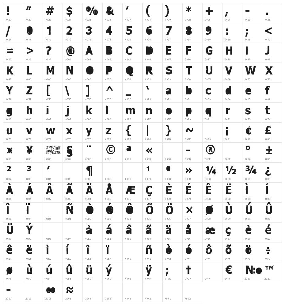 Dreamer Eternal Character Map