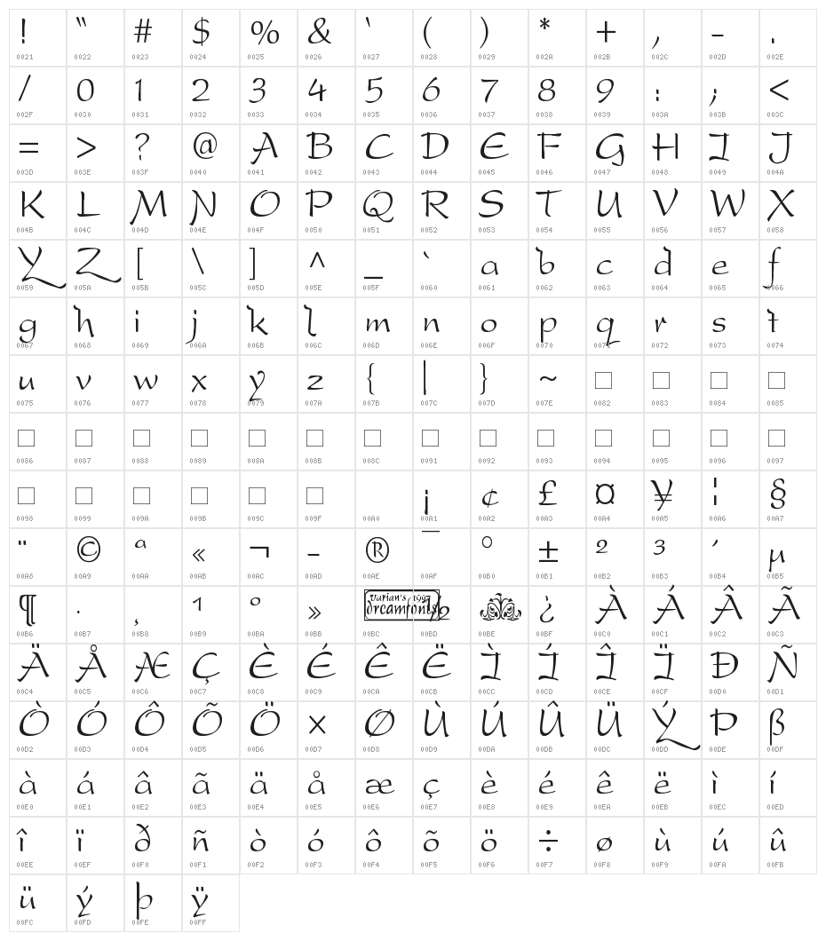 DreamerOne Character Map