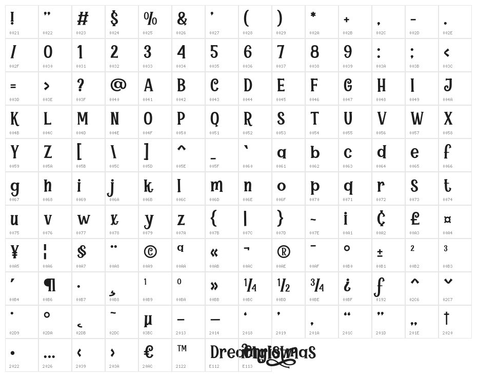 Dreamglow Christmas Demo Reg Character Map