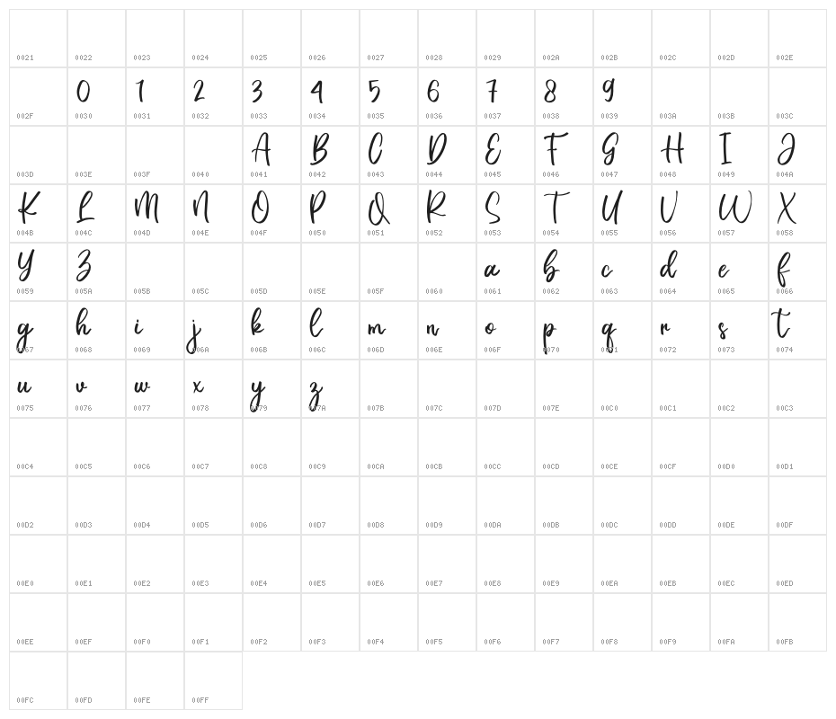 Dreamily Character Map