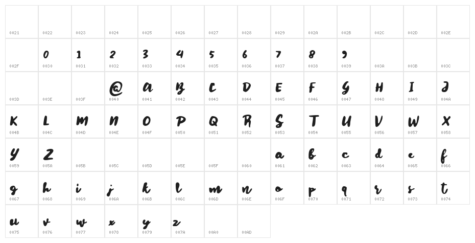 Dreaming Time Character Map
