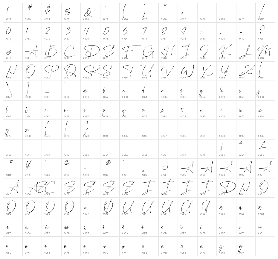 Dreaming in theMoonlight Character Map