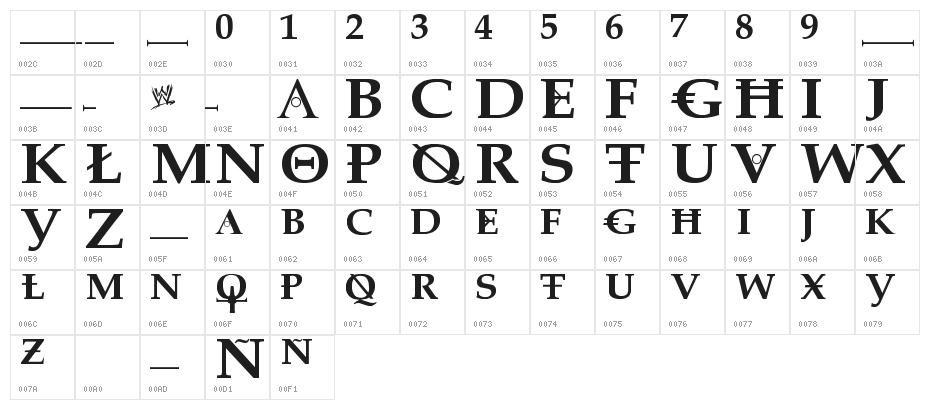 Dreaming of Lilian Character Map