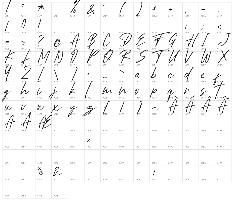 Dreaming Character Map