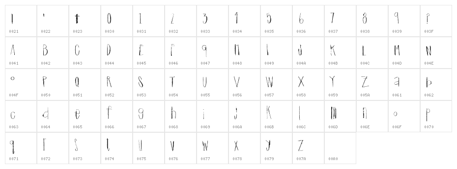 DreamingCastle Character Map