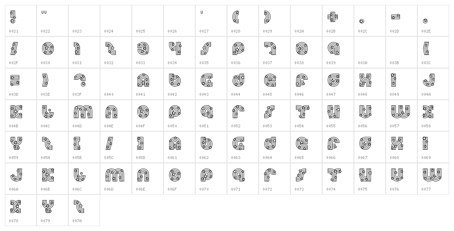 Dreamland Stars Character Map