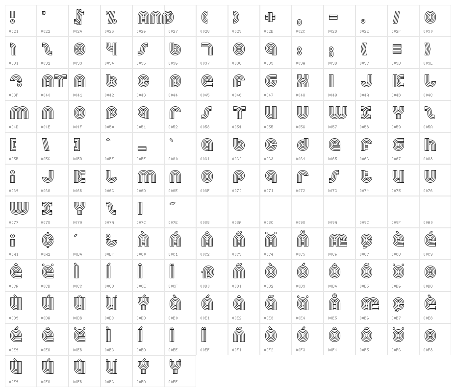 Dreamland Character Map