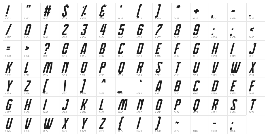 Dreamlands Italic Character Map