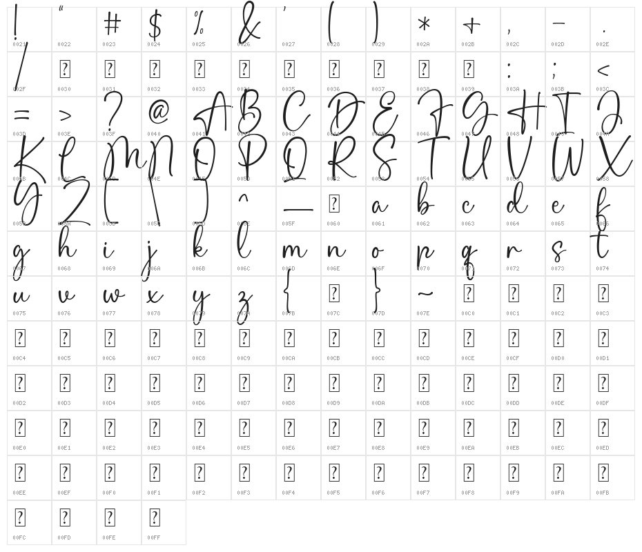 Dreamline Character Map