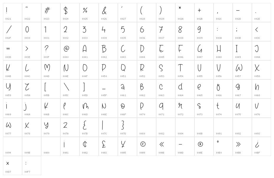 Dreamline Character Map