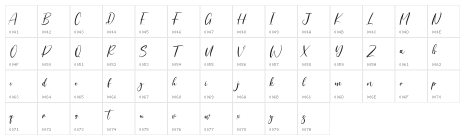 Dreamotions Free Regular Character Map
