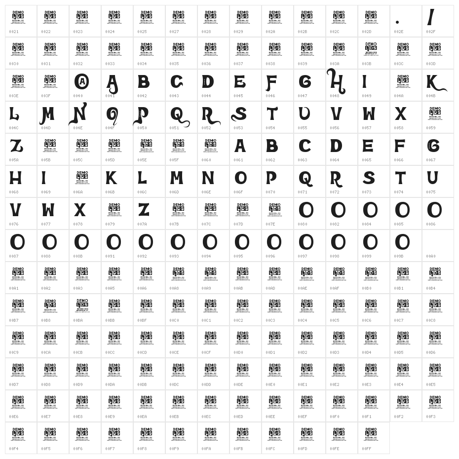 Dreams Adventure DEMO Character Map