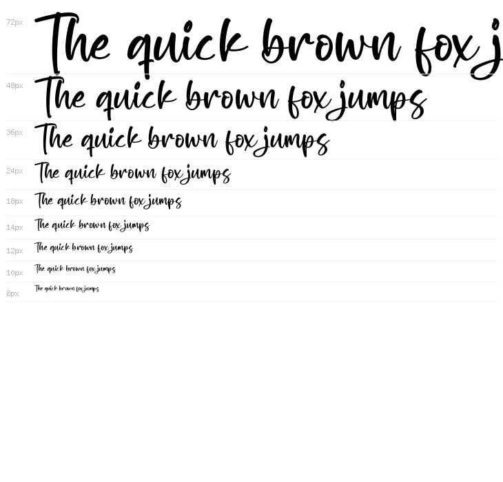 Dreams & Imagine Waterfall