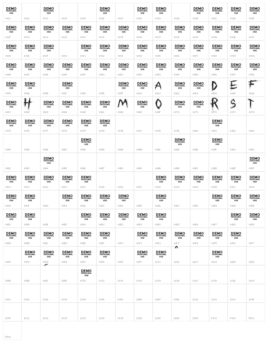 Dreams of Death Brutal Character Map
