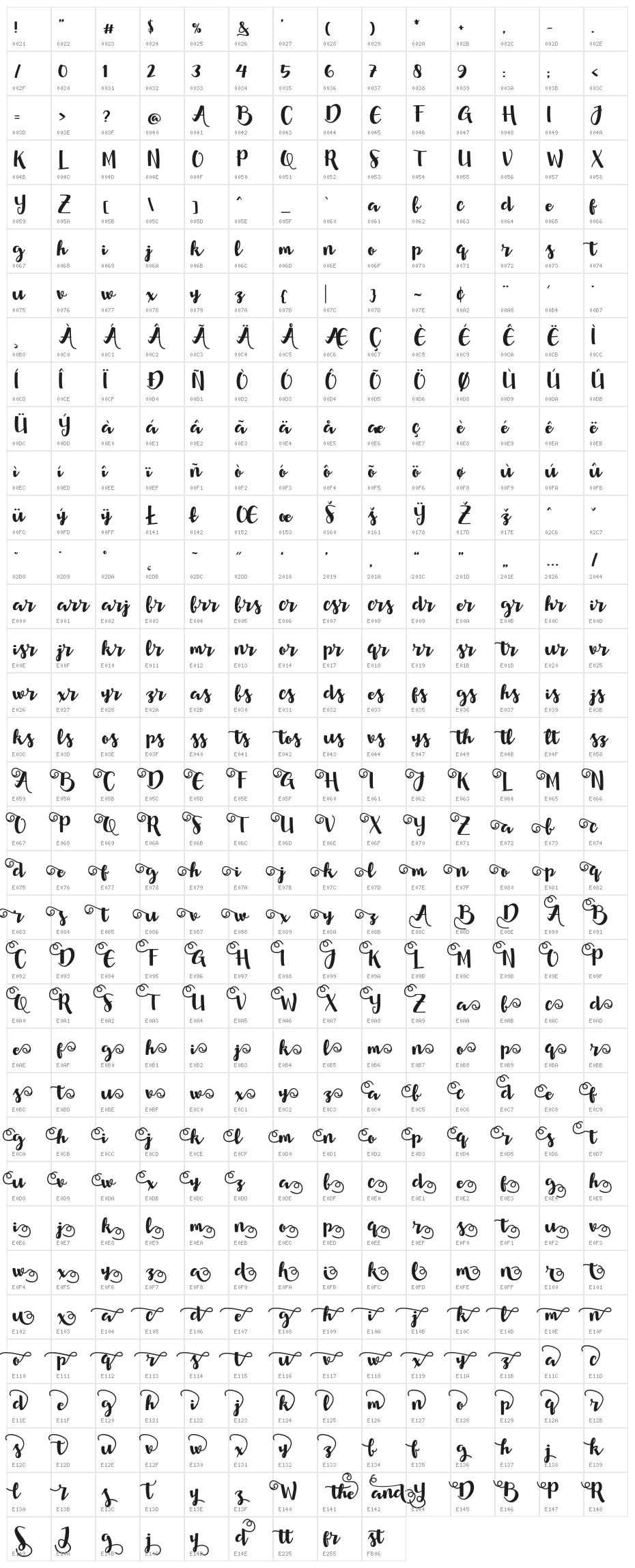 DreamsLiem Character Map
