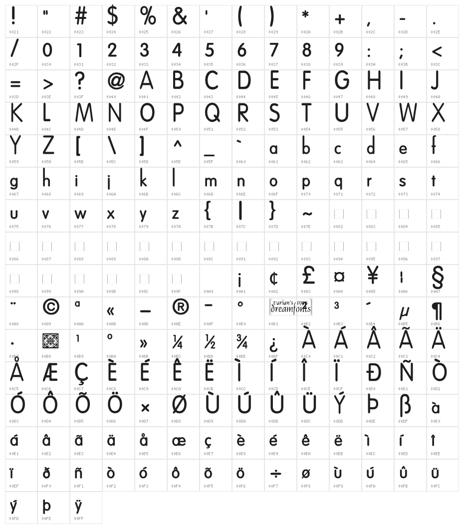 Dreamspeak Bold Character Map