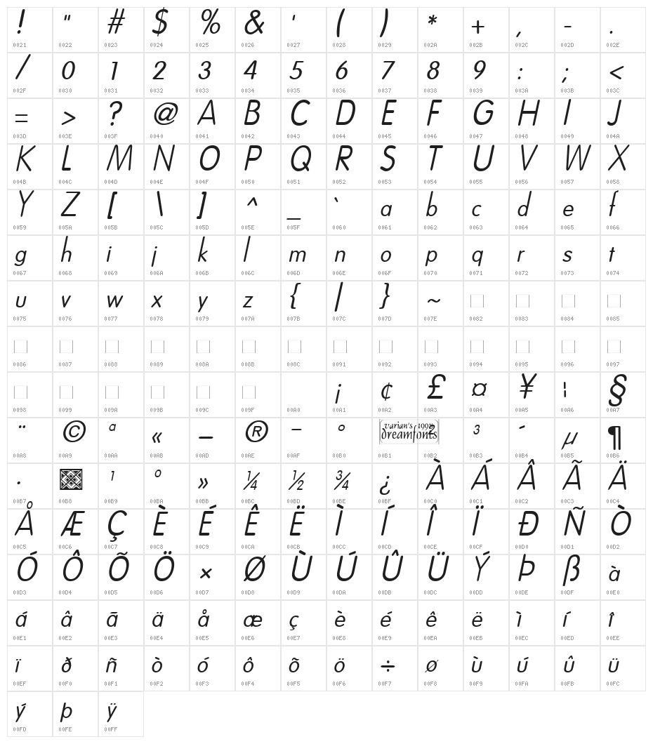 Dreamspeak Italic Character Map
