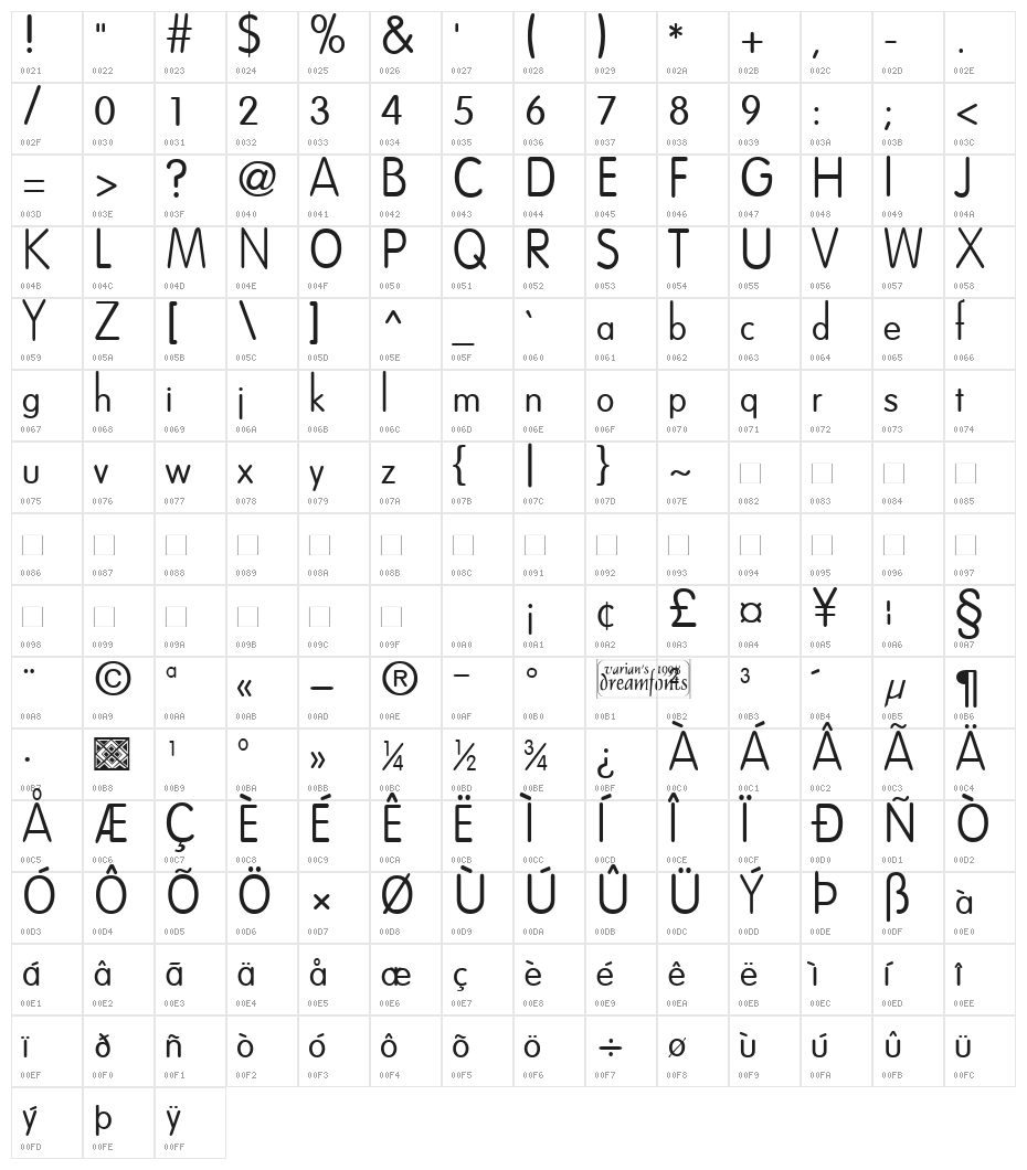 Dreamspeak Character Map