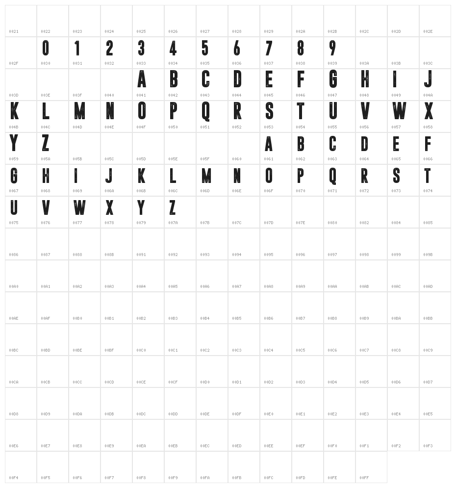 Dreamwalker Character Map