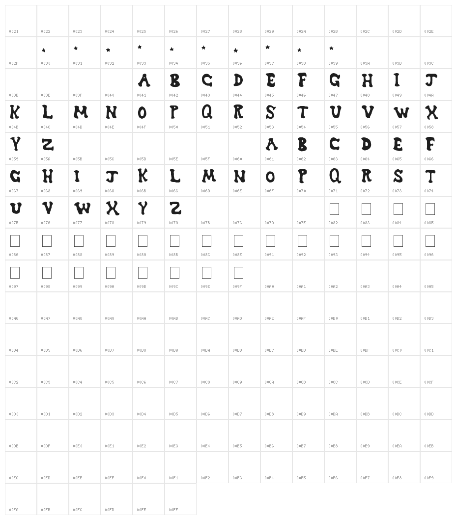 Dreamwish Character Map