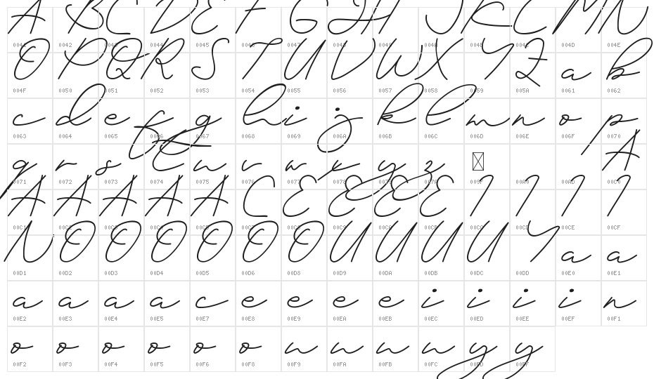 Dreamy Melodies Demo Character Map