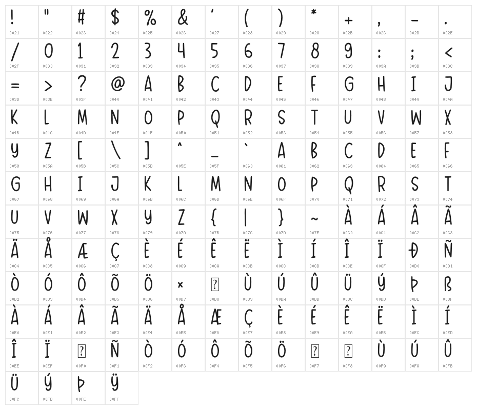Dreamy Notes Sans Character Map