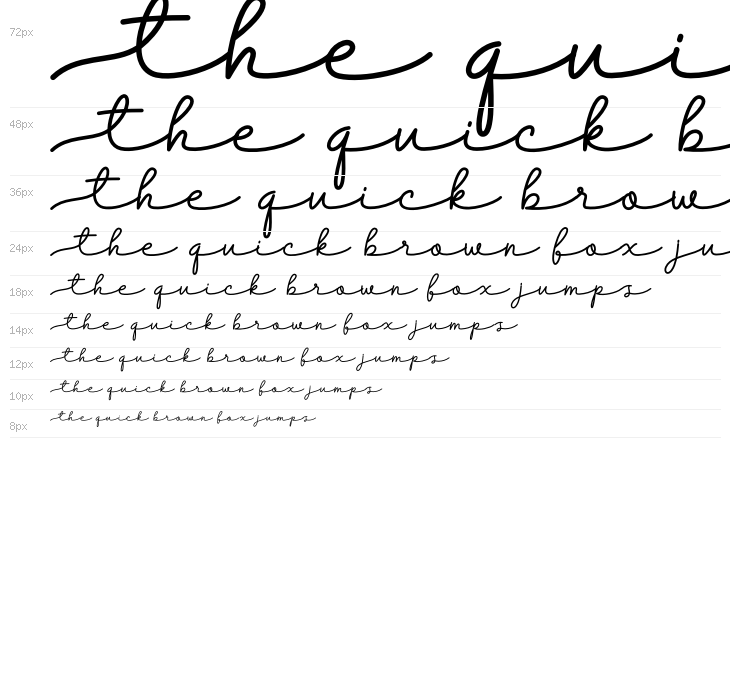 Dreamy Notes Script Waterfall