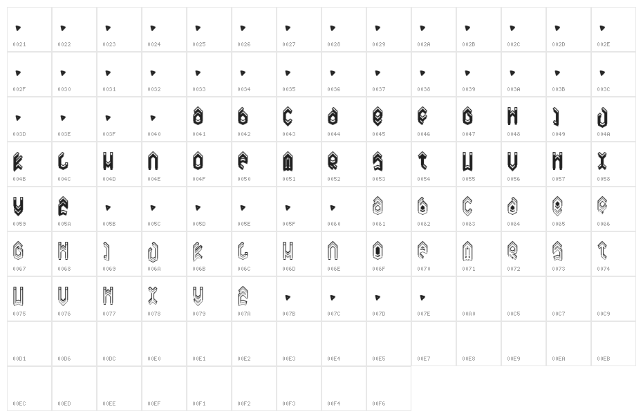 Dreamy Character Map