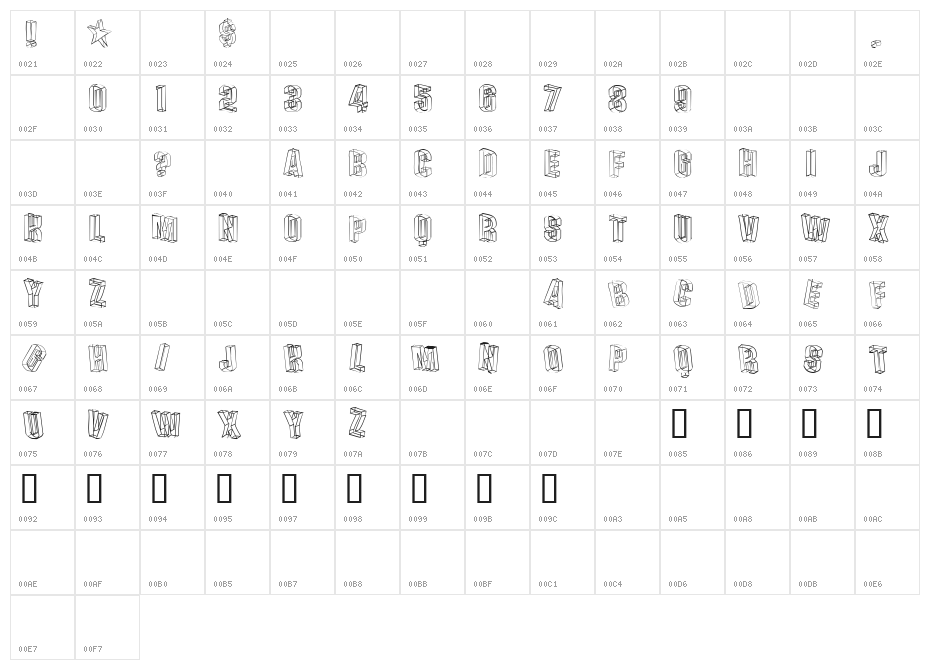 DreiDeeSketches Character Map