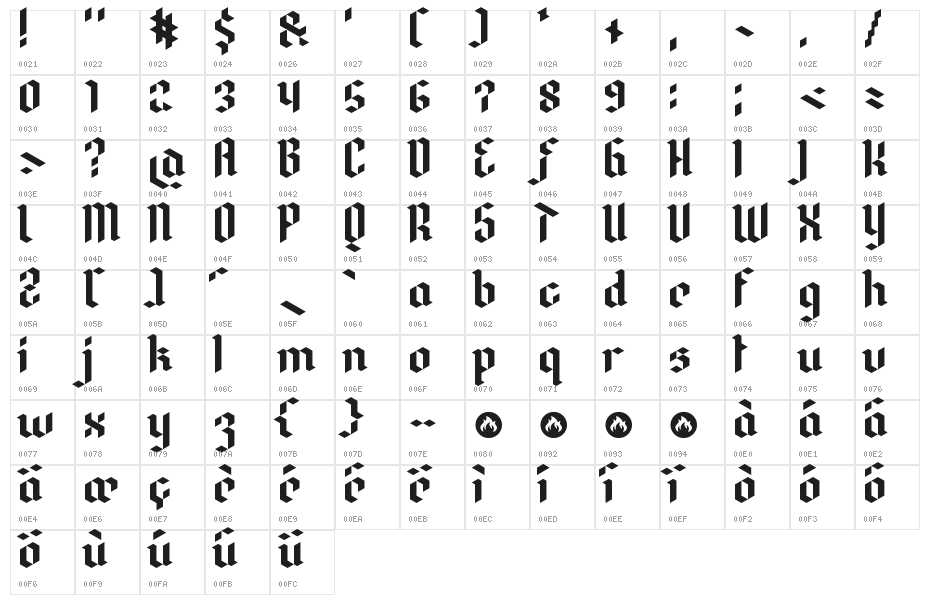 DreiFraktur Character Map