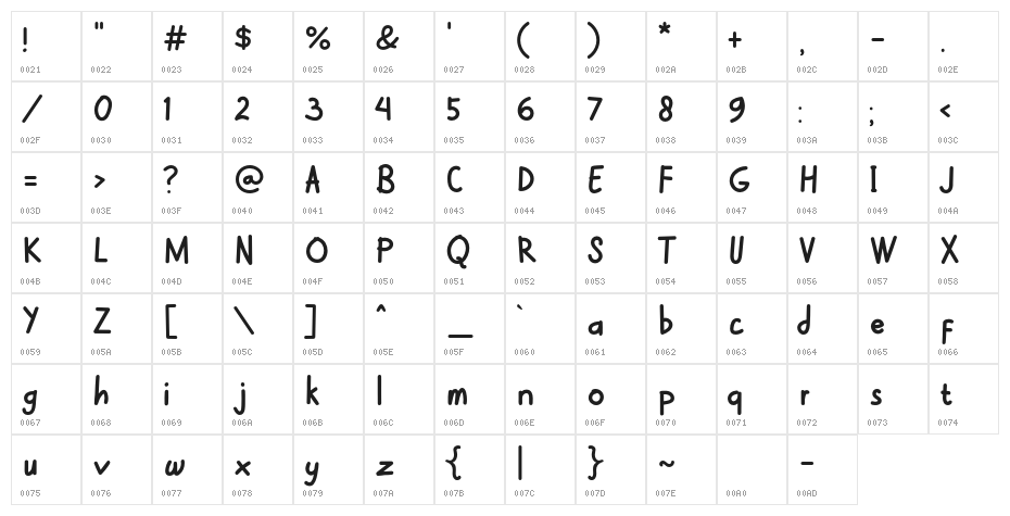 Dreiton-Demo Character Map
