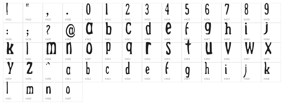 Drek Light Character Map