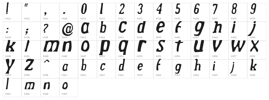 Drek NormalItalic Character Map