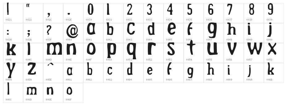 Drek  Normal Character Map