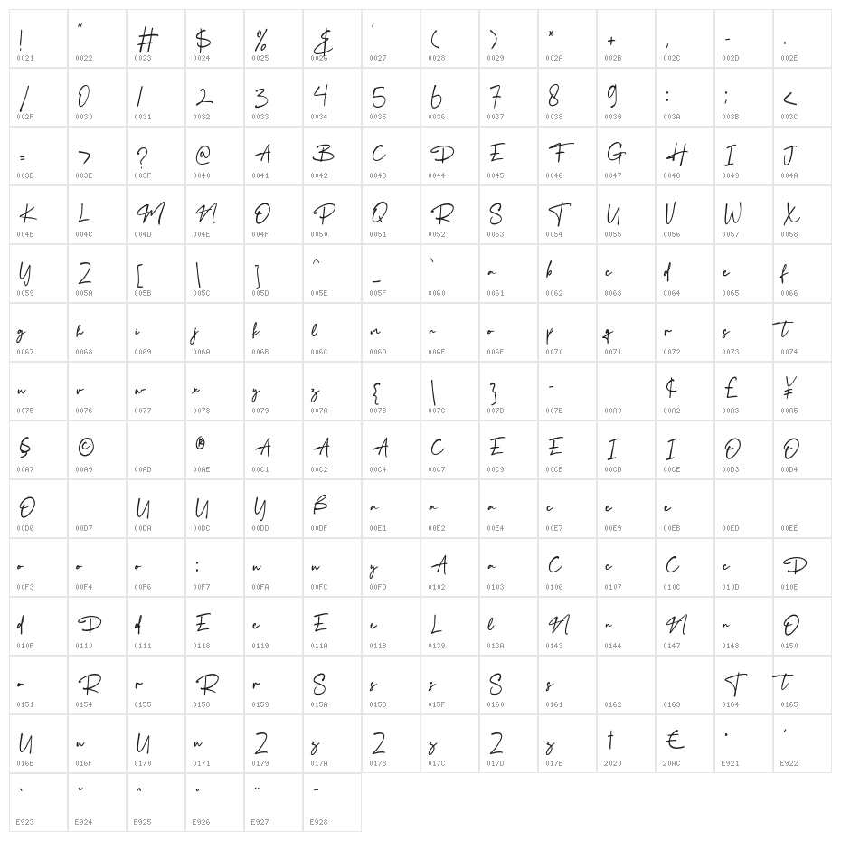 Drekmit Character Map