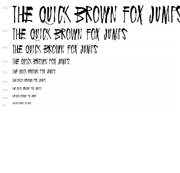 Drenazmozgow Waterfall