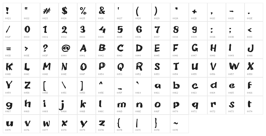 Drenges Character Map