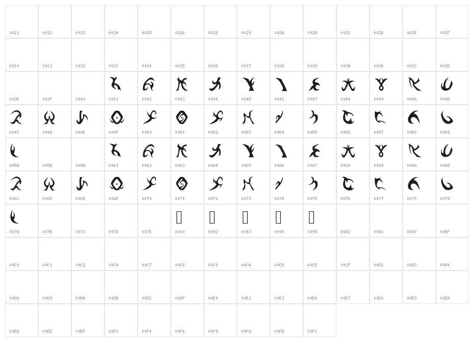 Drenn_s_Runes Character Map