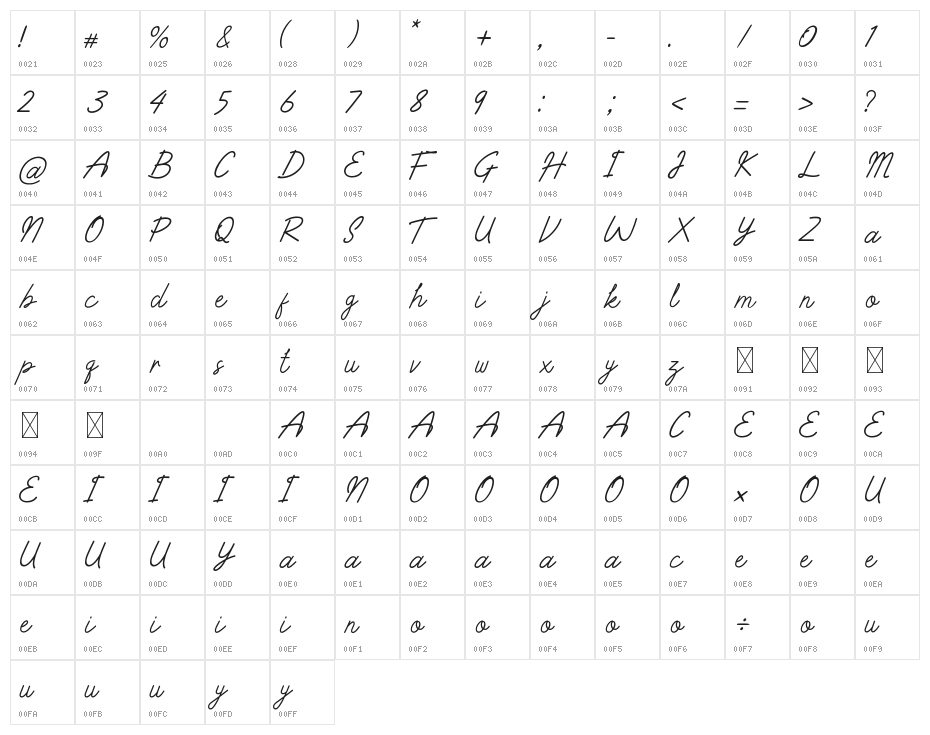 Drepton Olina Character Map