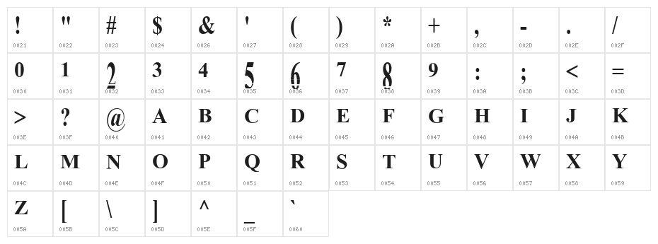 Dresden Character Map