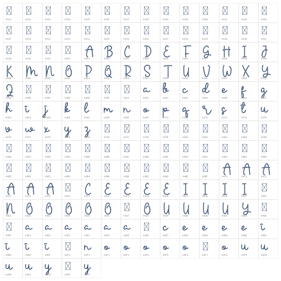 Dress Lines Demo Script Character Map