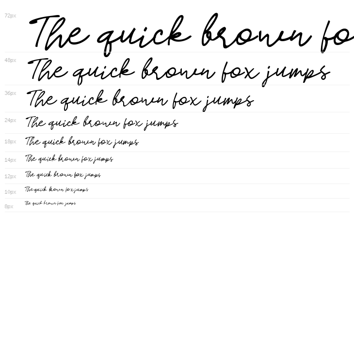 Dress Signature Waterfall