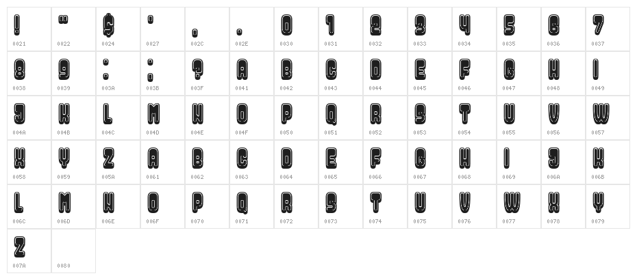 Dressed Filled Regular Character Map