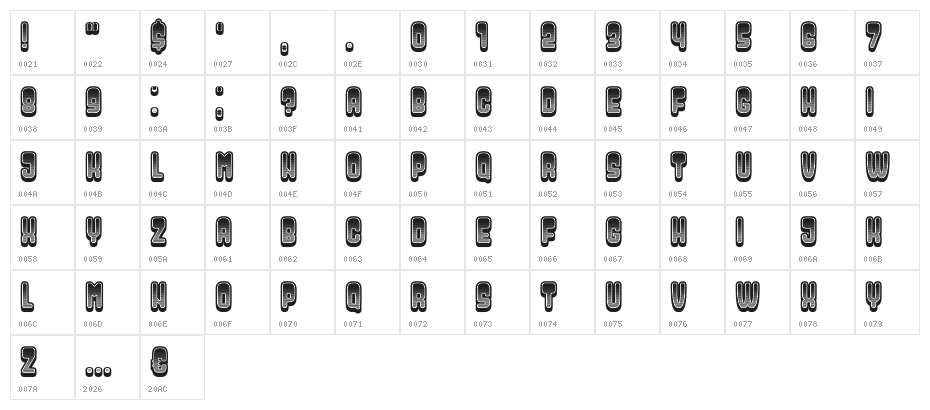 Dressed Gradient Regular Character Map