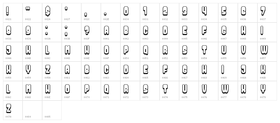 Dressed Regular Character Map